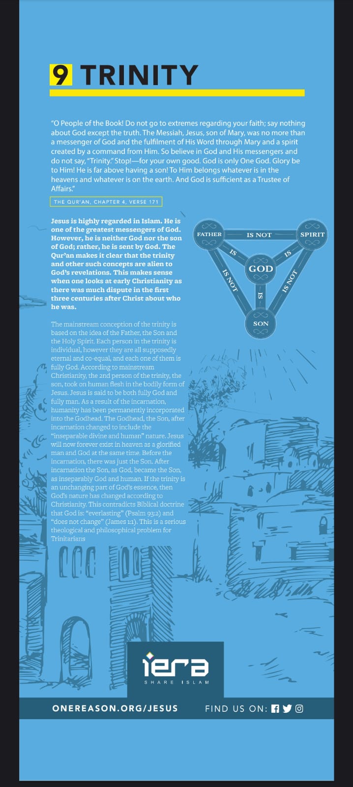 Jesus in Islam panel 9 - Trinity